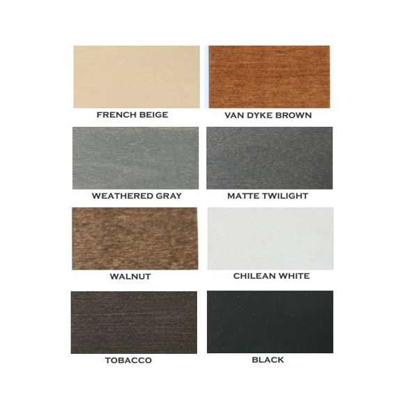 The Loft product detail